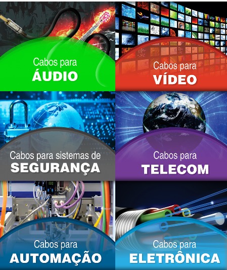 Linhas de cabos especiais Sparflex: áudio, vídeo, segurança, telecom, automação e eletrônica